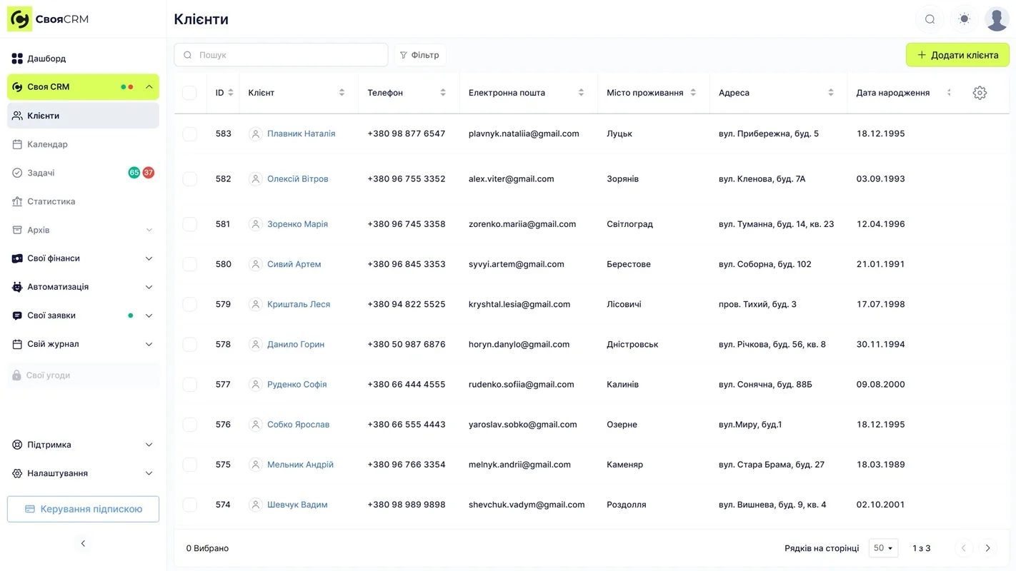 таблиця клієнтів