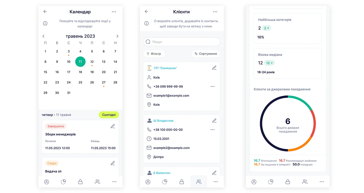 мобільна версія